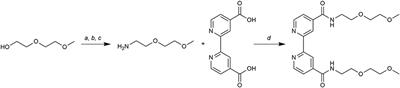 Iron-Catalyzed Oxidation of 1-Phenylethanol and Glycerol With Hydrogen Peroxide in Water Medium: Effect of the Nitrogen Ligand on Catalytic Activity and Selectivity